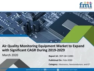 air quality monitoring equipment market to expand