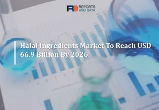 halal ingredients market to reach