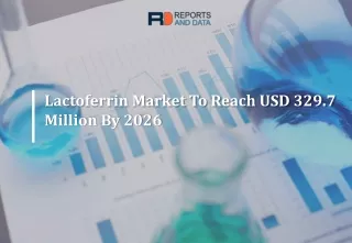 Lactoferrin Market Analysis, Size, Segmentation and Status 2019-2026