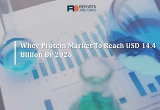 Whey Protein Market Size, Historical Growth, Analysis, Opportunities and Forecast To 2026