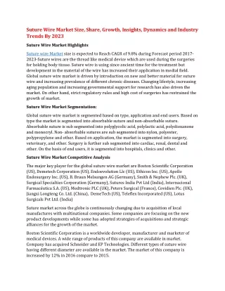 Suture Wire Market Size, Share, Growth, Insights, Dynamics and Industry Trends By 2023