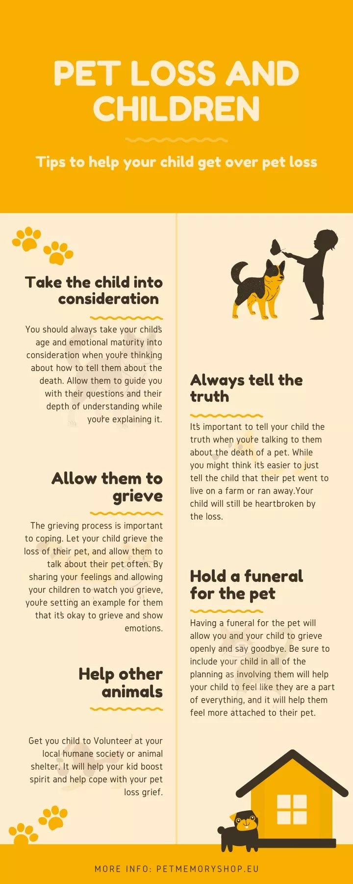 pet loss and children