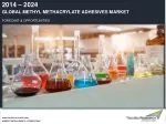 Methyl Methacrylate Adhesives Market Research, 2024