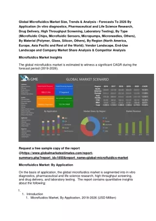 global microfluidics market size trends analysis