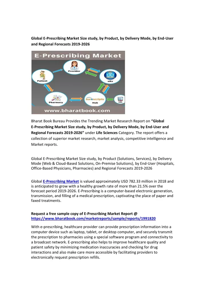 global e prescribing market size study by product