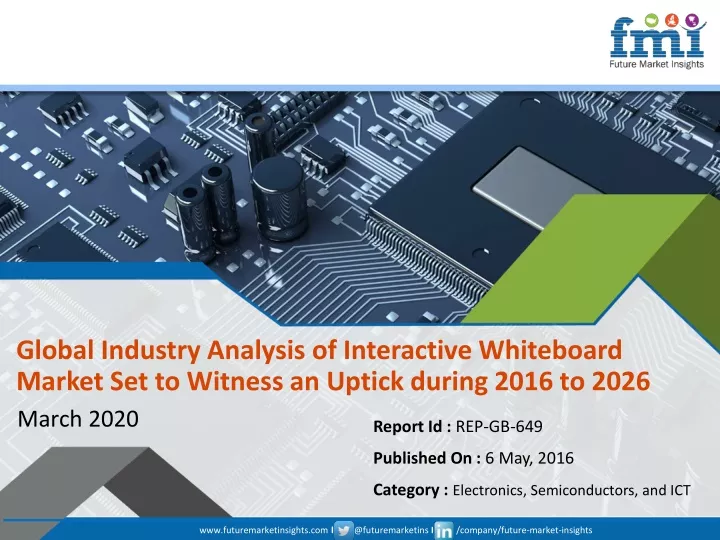 global industry analysis of interactive