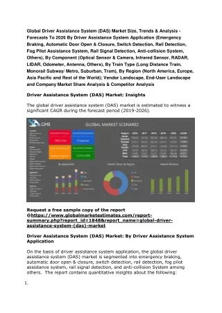 global driver assistance system das market size