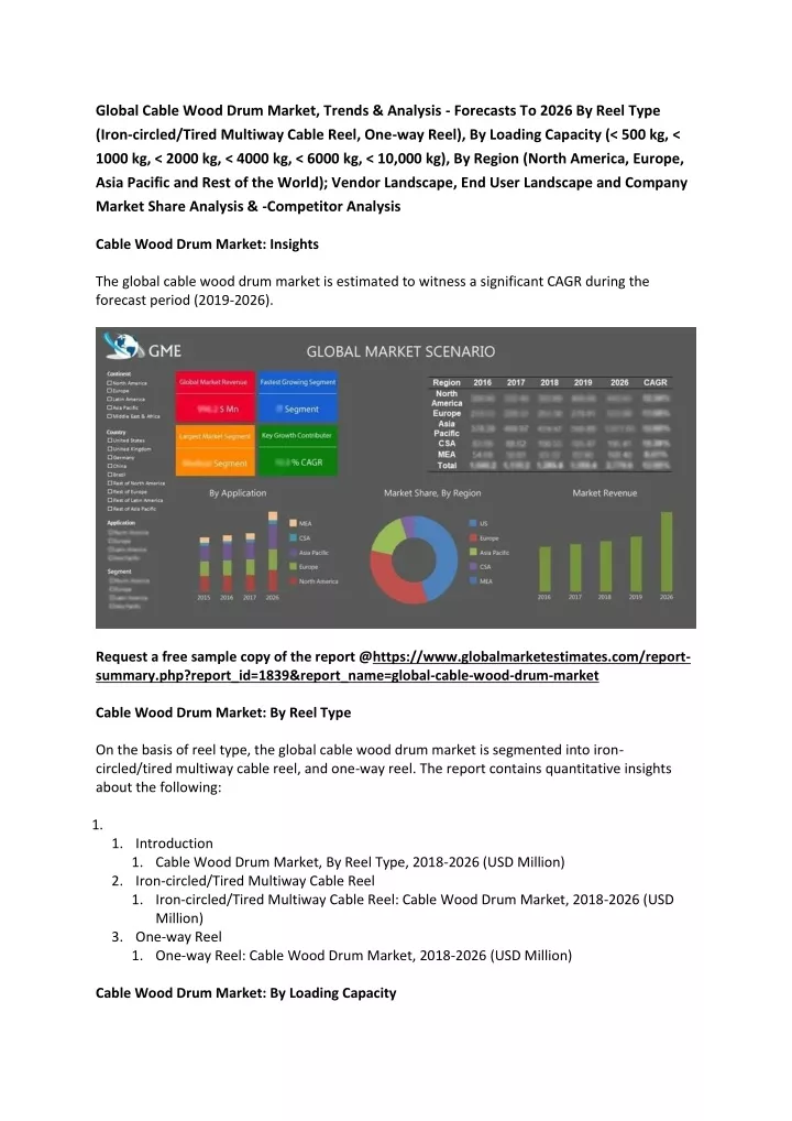 global cable wood drum market trends analysis