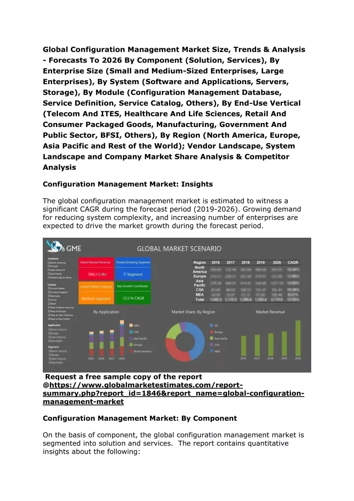 global configuration management market size