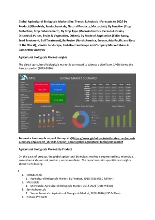 global agricultural biologicals market size