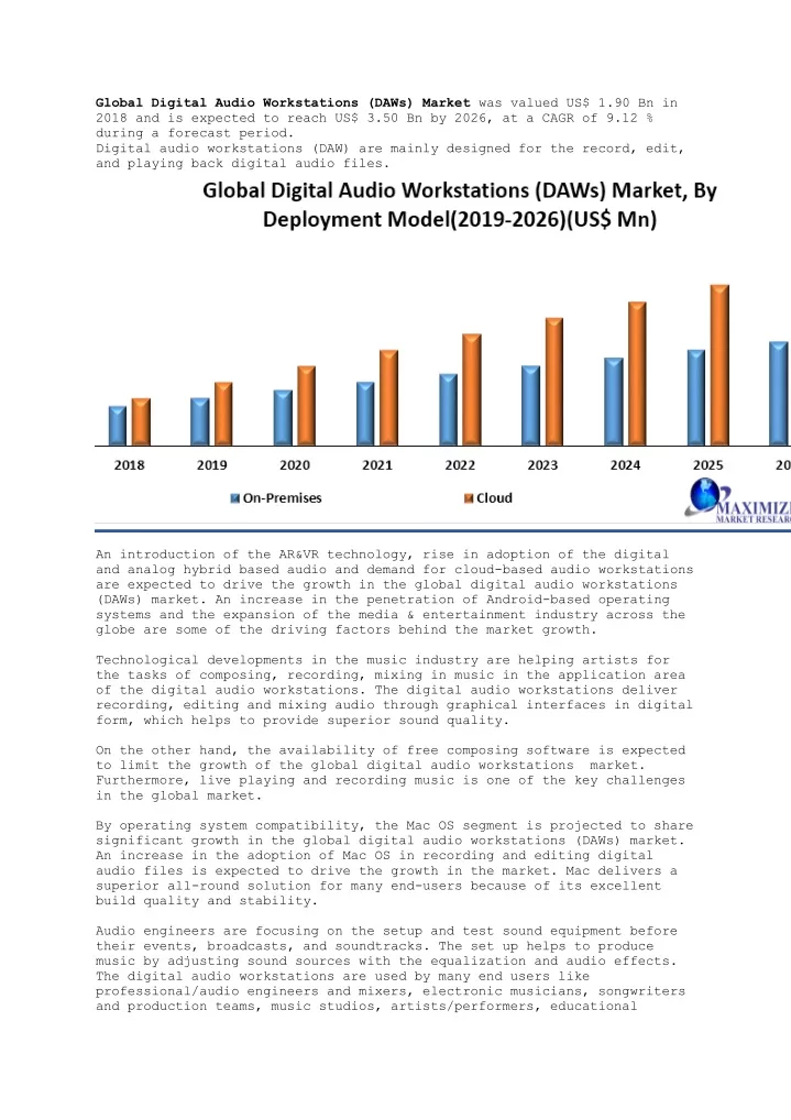 global digital audio workstations daws market