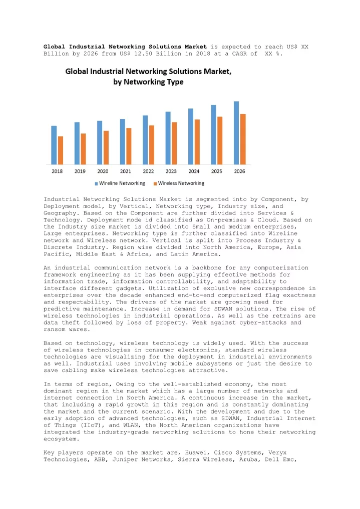 global industrial networking solutions market