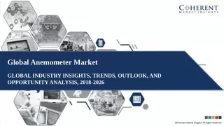 global anemometer market