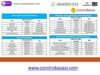 Construction Materials Online at ConstroBazaar