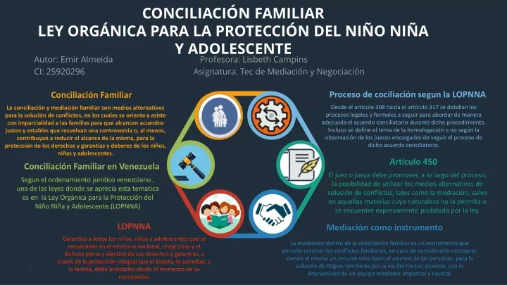 PPT - Infografía Conciliación Familiar PowerPoint Presentation, Free ...