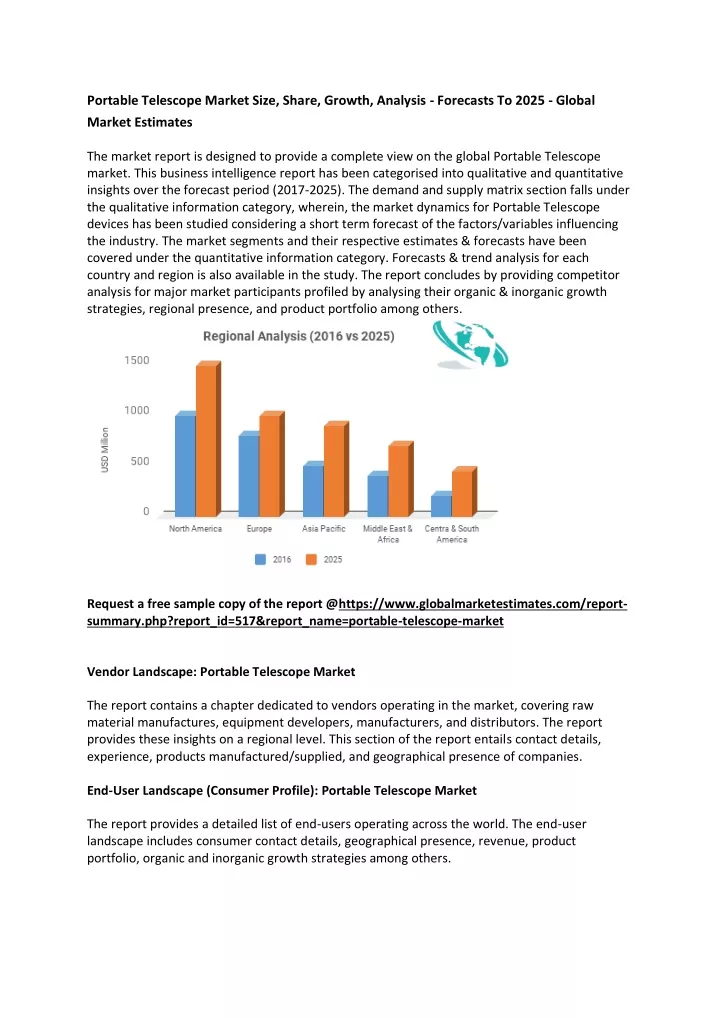 portable telescope market size share growth