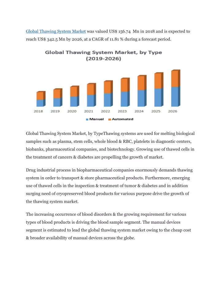 global thawing system market was valued