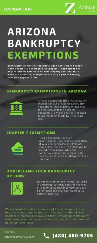 Arizona Bankruptcy Exemptions - Zolman Law
