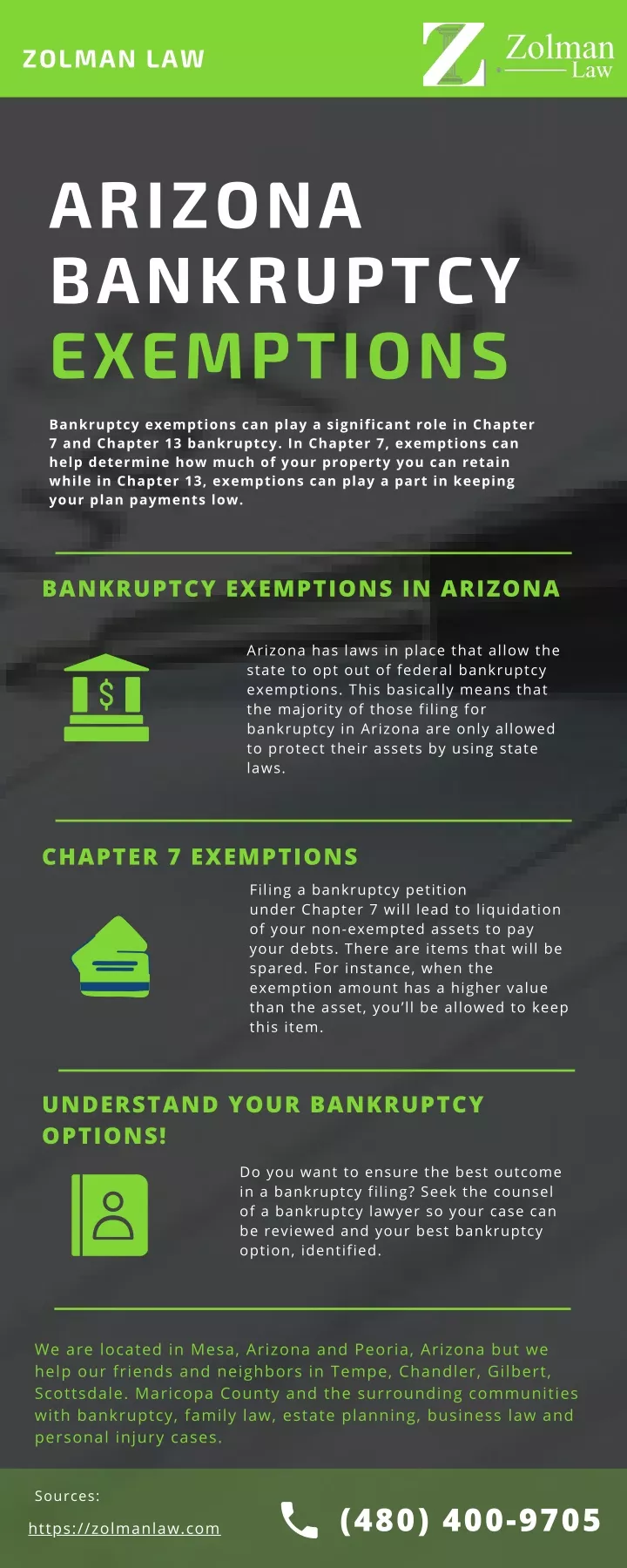 PPT Arizona Bankruptcy Exemptions Zolman Law PowerPoint