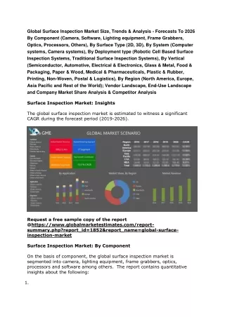 Global Surface Inspection Market Size, Trends & Analysis - Forecasts To 2026