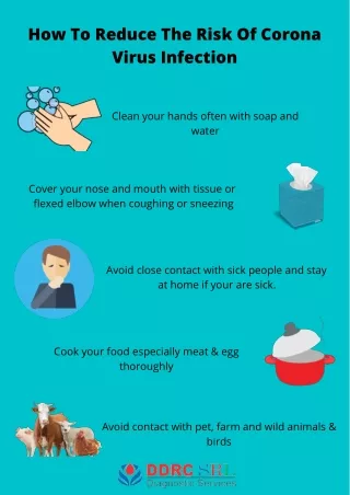 how to reduce the risk of corona virus infection