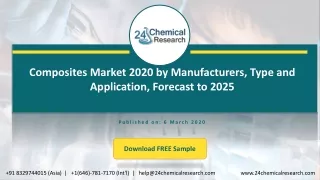 Composites Market 2020 by Manufacturers, Type and Application, Forecast to 2025