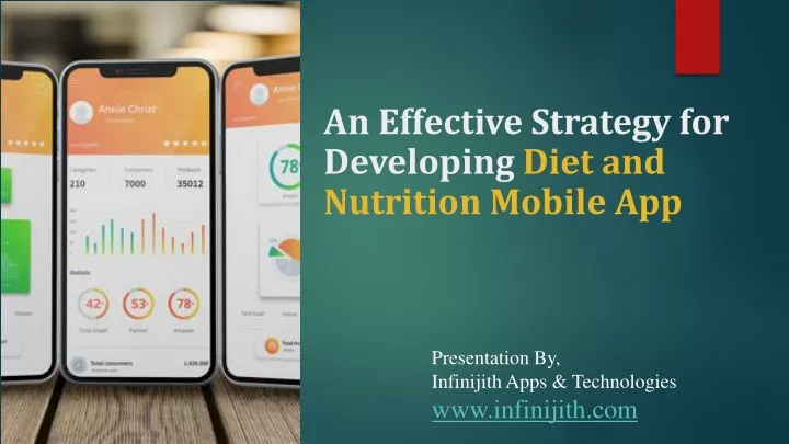 an effective strategy for developing diet and nutrition mobile app