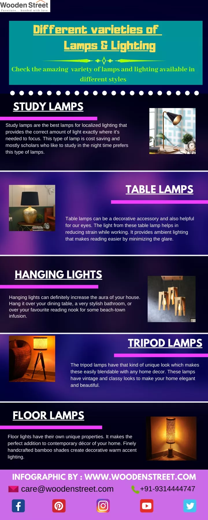 different varieties of lamps lighting