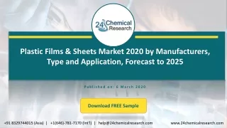 Plastic Films & Sheets Market 2020 by Manufacturers, Type and Application, Forecast to 2025