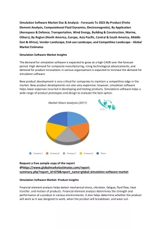 simulation software market size analysis