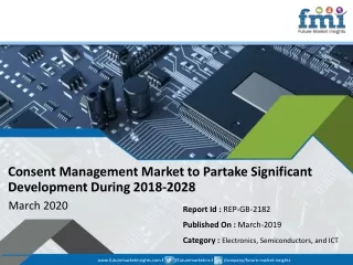 consent management market to partake significant