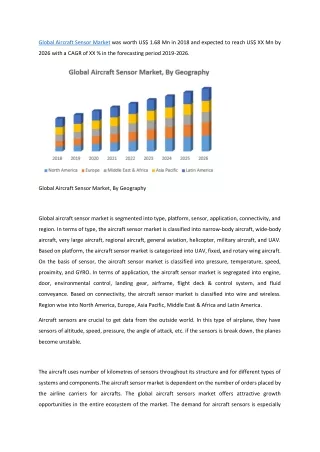 global aircraft sensor market was worth