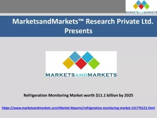 Refrigeration Monitoring Market