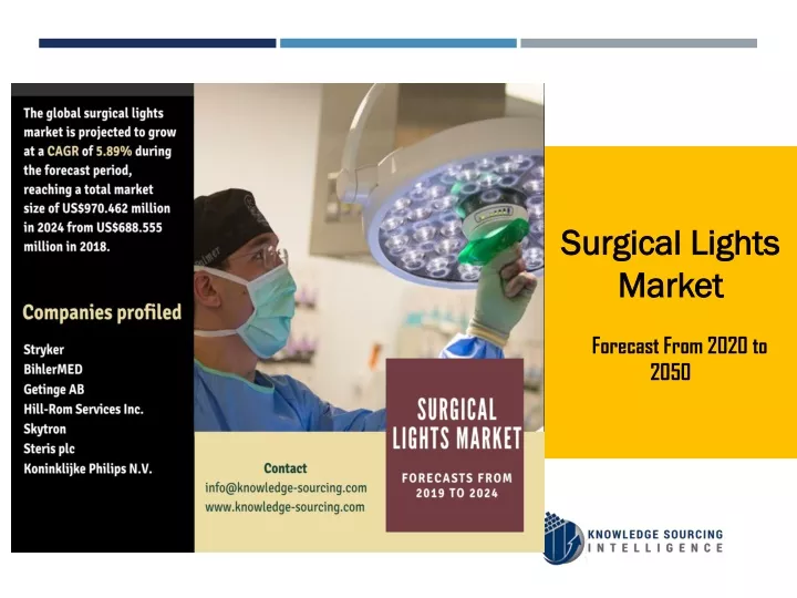 surgical lights market forecast from 2020 to 2050