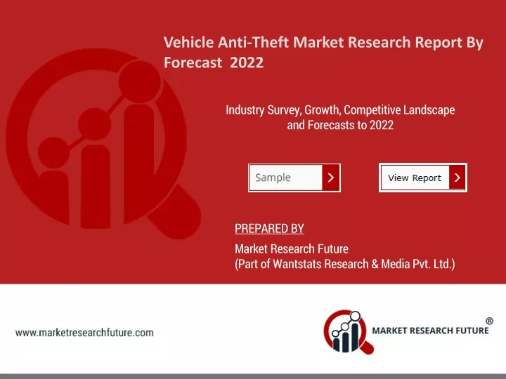 vehicle anti theft market research report