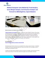 Global Medical Computer Carts Market Analysis 2015-2019 and Forecast 2020-2025 - slide 1