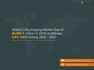 global x ray imaging market size