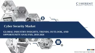 cyber security market