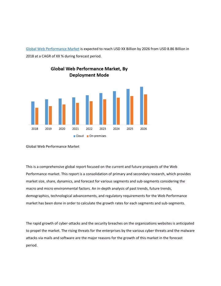 global web performance market is expected