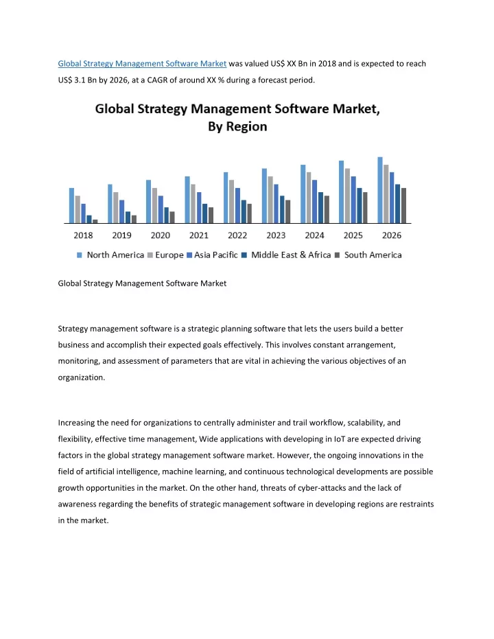 global strategy management software market