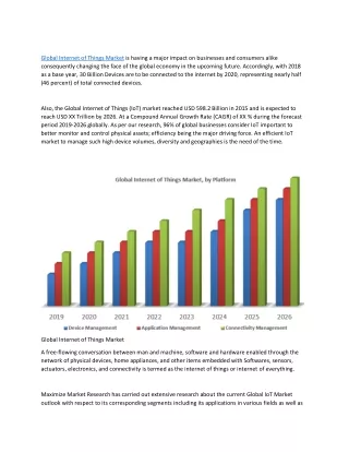 Global Internet of Things Market