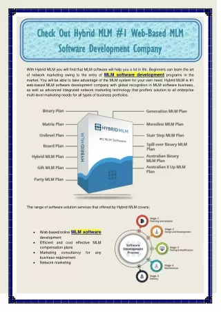 Best MLM Software - PowerPoint PPT Presentation