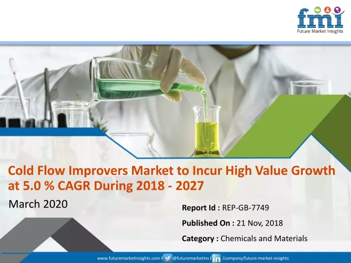 cold flow improvers market to incur high value