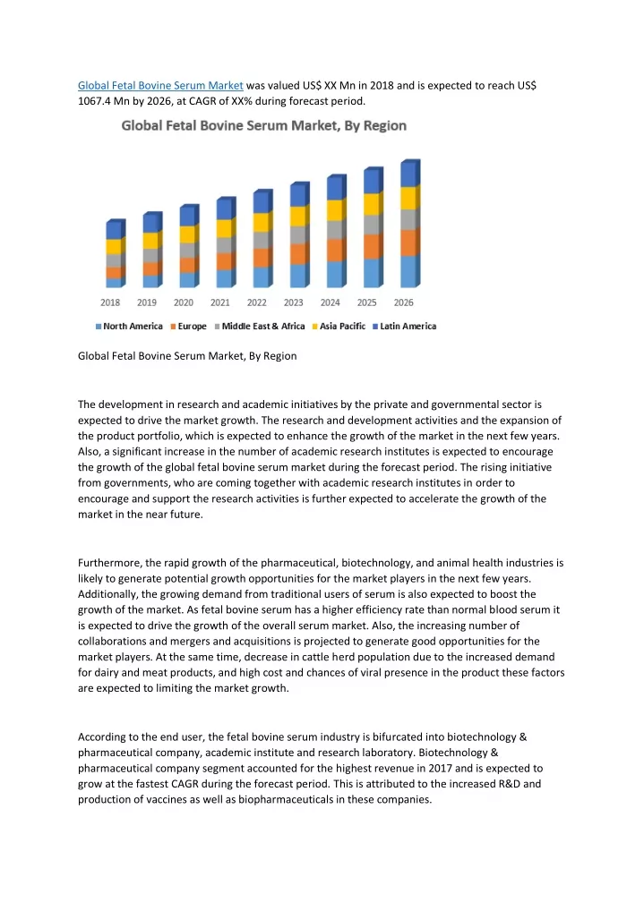 global fetal bovine serum market was valued