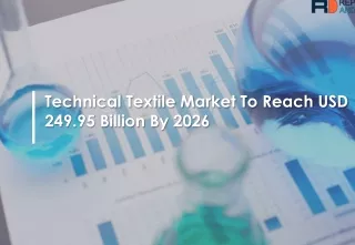 technical textile market to reach
