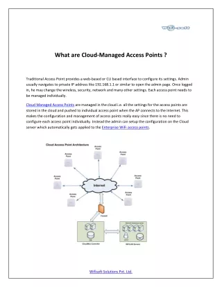 What are Cloud-Managed Access Points ?