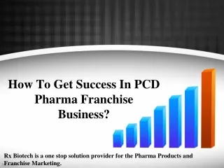 How to get success in PCD Pharma Franchise Business?