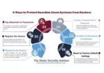 6 Ways to Protect Guardian Alarm Systems from Hackers - slide 1