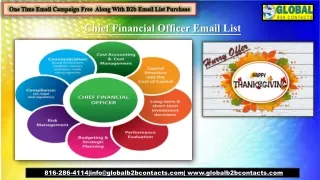 one time email campaign free along with b2b email