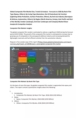 global composite film market size trends analysis